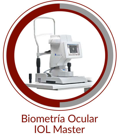 Biometrog